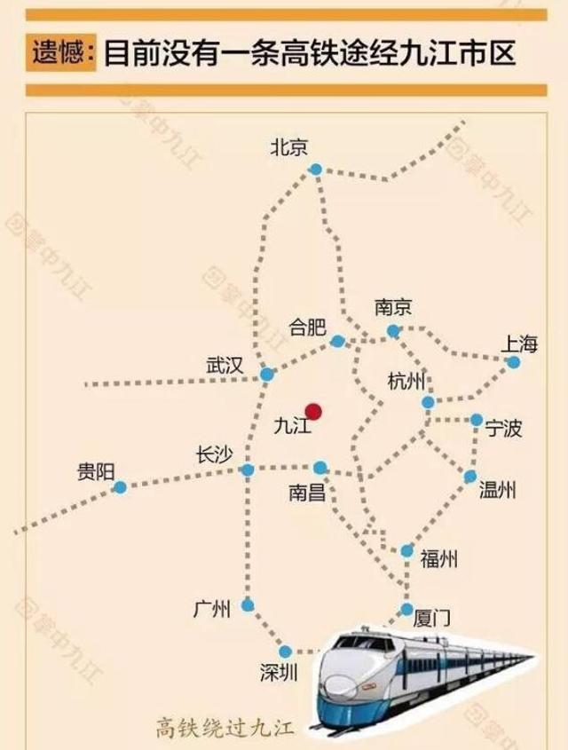 九江县高铁最新消息
