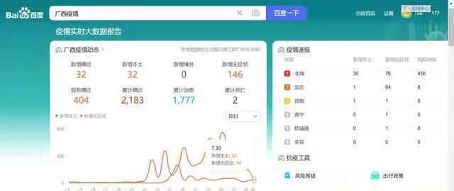 今天全国31个省疫情最新消息