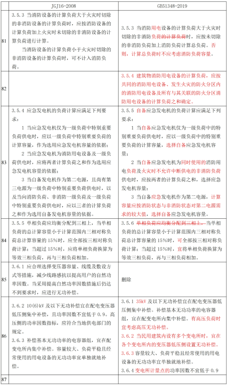 一码一肖一特一中|精选解释解析落实