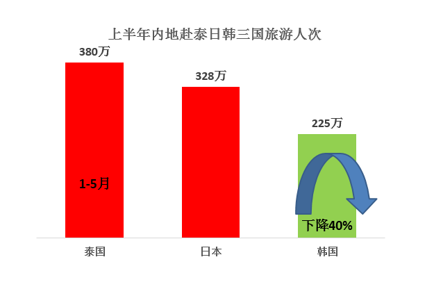 新澳门二四六天天彩|精选解释解析落实