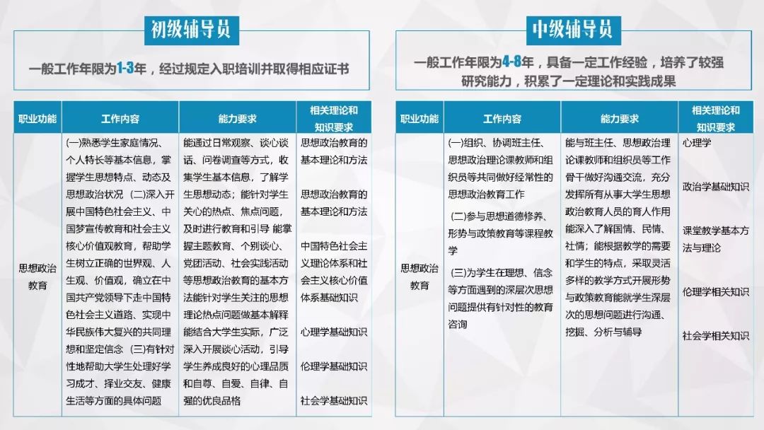 新澳门管家婆的一句话|精选解释解析落实