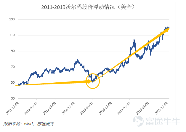 澳门 第193页