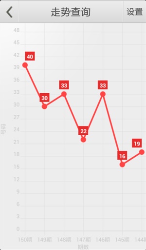 第972页