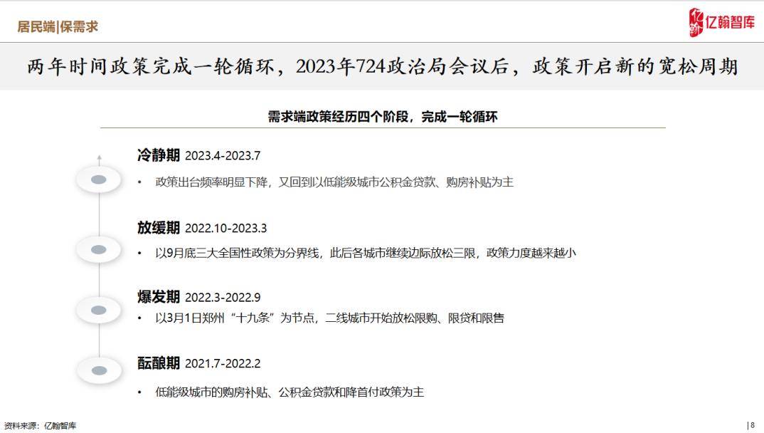 2024年全年资料免费大全|精选解释解析落实