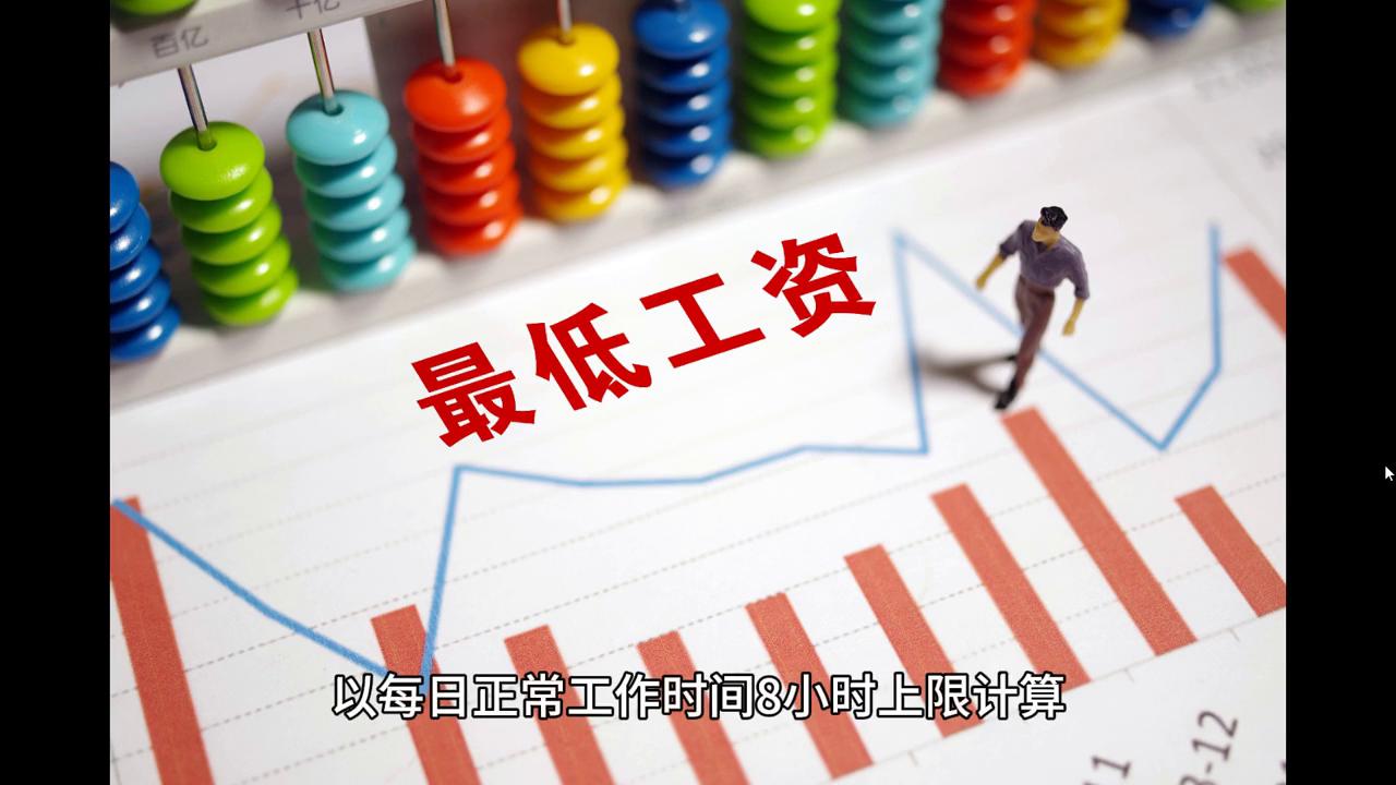财经 第190页