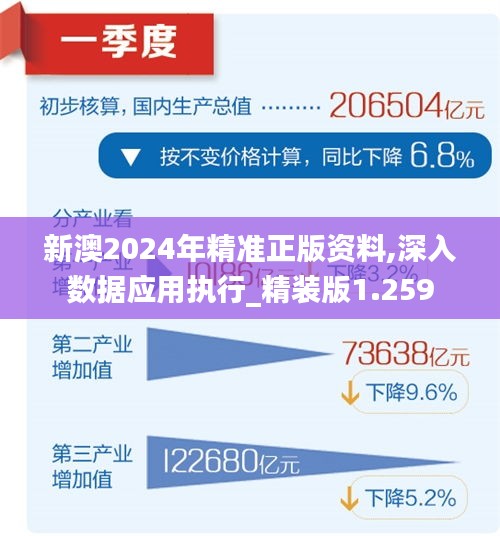 2024新澳最精准免费资料|精选解释解析落实