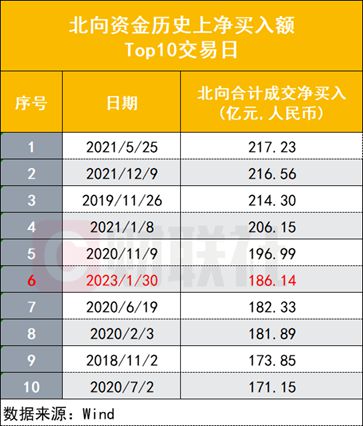 资讯 第189页