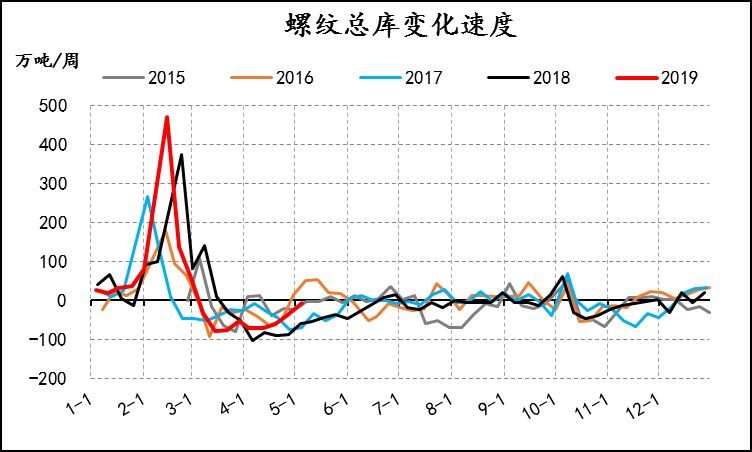 新澳门彩出号综合走势详解|精选解释解析落实