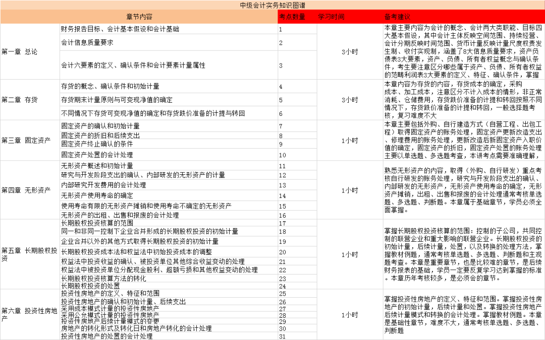 热门 第189页
