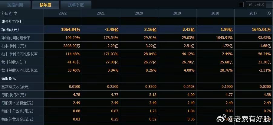 新澳内部期期精准|精选解释解析落实