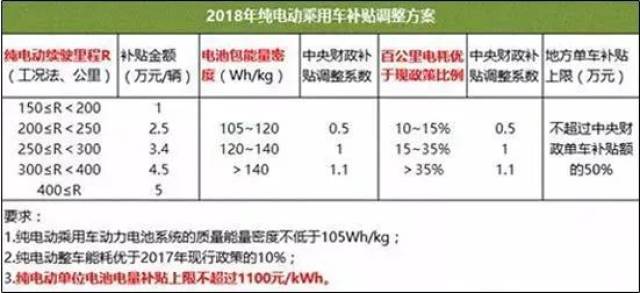 90234新奥彩资料查询|精选解释解析落实