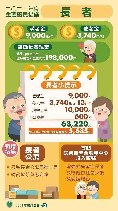 2o24新澳门正版挂牌|精选解释解析落实