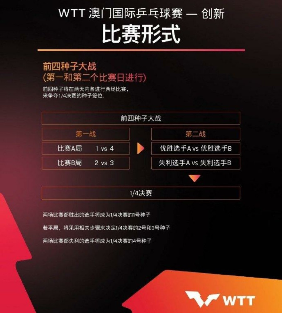 新澳门直播开奖直播免费观看|精选解释解析落实