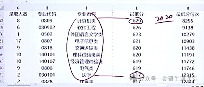 澳彩开奖结果 历史记录2024|精选解释解析落实