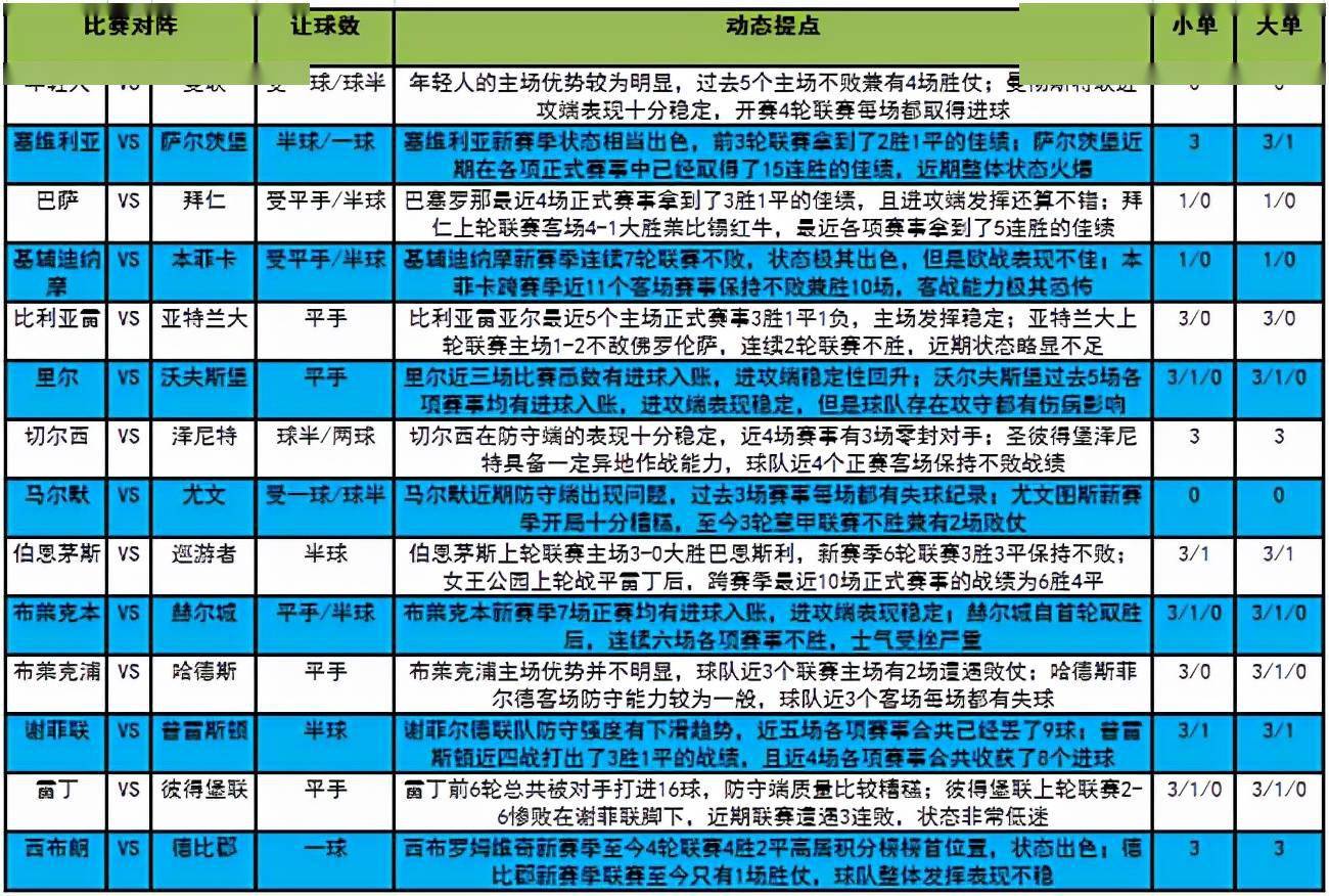 澳门 第180页
