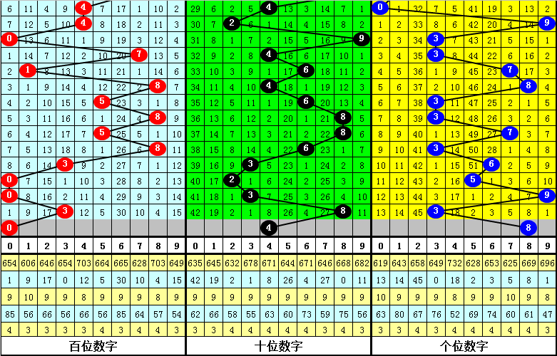 四不像今晚必中一肖|精选解释解析落实