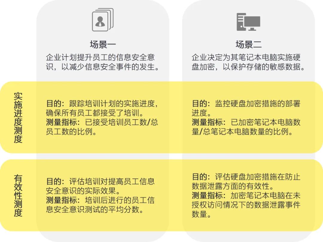 新澳门资料免费长期公开,2024|精选解释解析落实