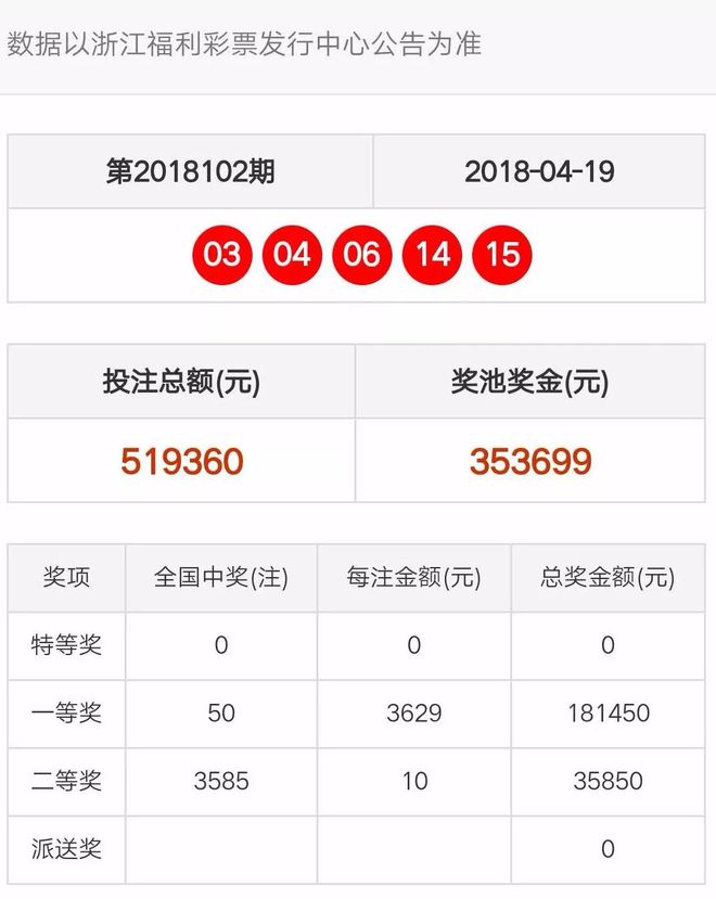 新澳门天天彩开奖结果出来|精选解释解析落实