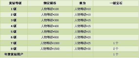 澳门 第178页
