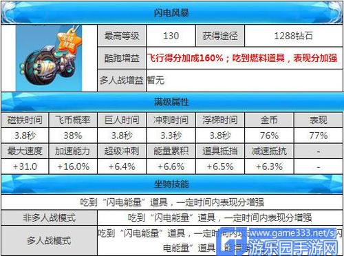 新澳天天开奖资料大全正版|精选解释解析落实