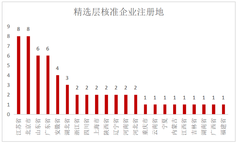 资讯 第176页