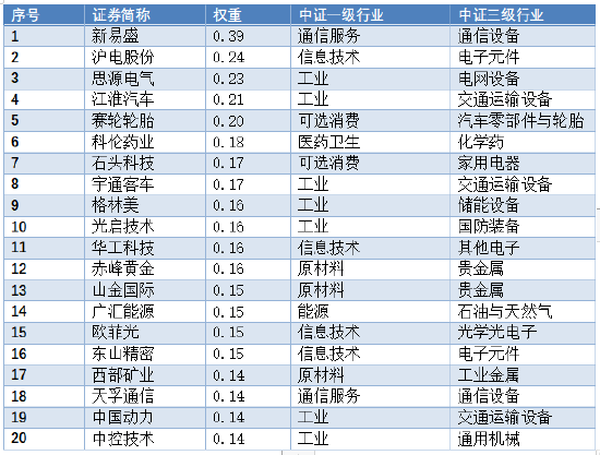 澳门一码中精准一码资料一码中|精选解释解析落实