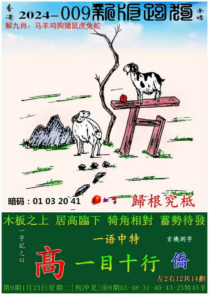 7777788888跑狗论坛版|精选解释解析落实