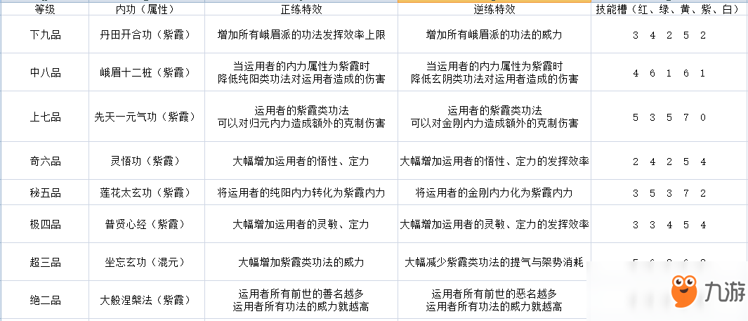新门内部资料准确大全更新|精选解释解析落实