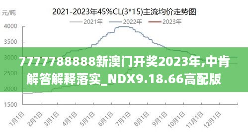 2024新澳门王中王正版|精选解释解析落实