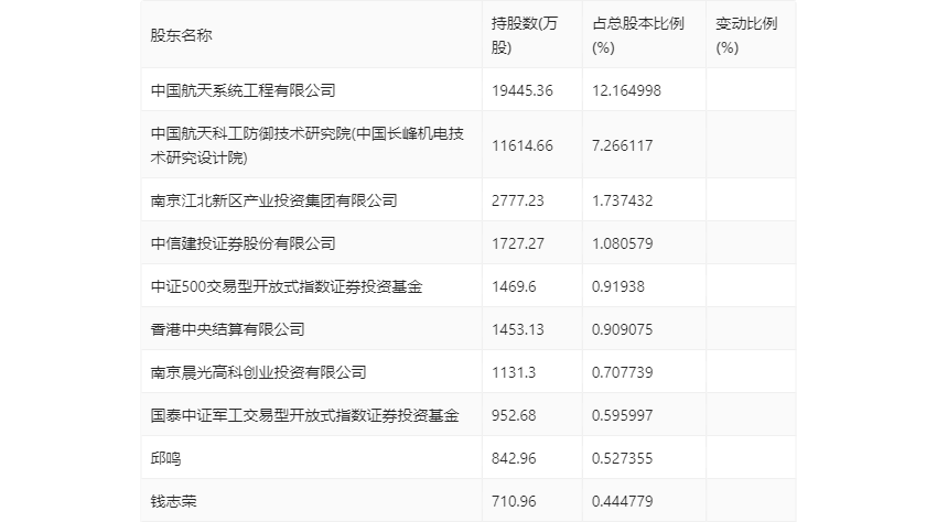 2024新臭精准资料大全|精选解释解析落实