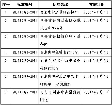 2024年白小姐四肖期期准|精选解释解析落实