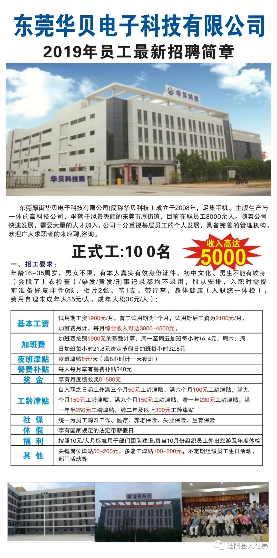 巨野巨润最新招聘信息