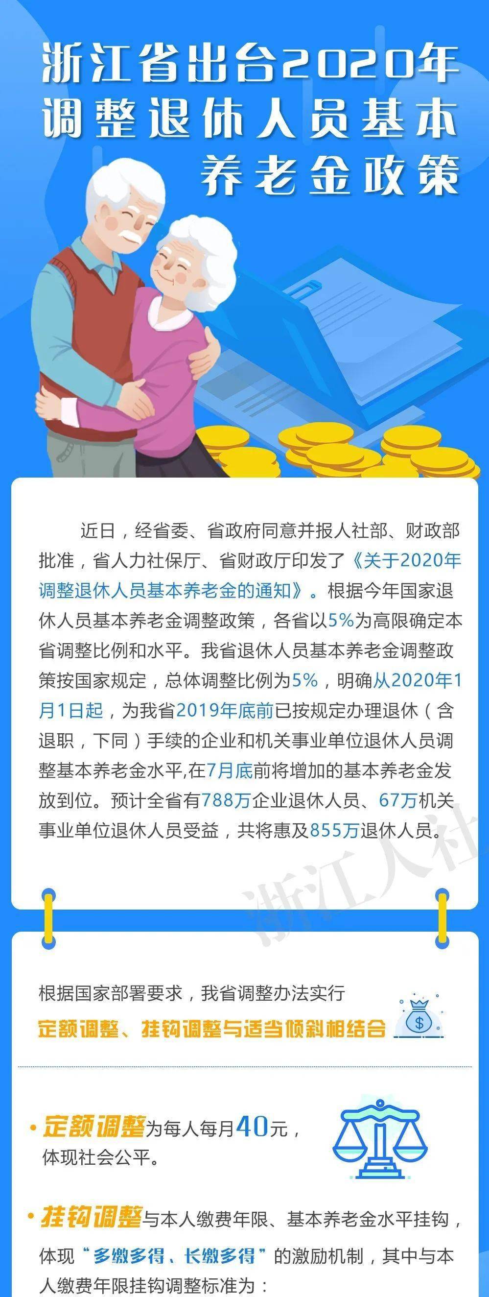 湖州市退休金最新消息