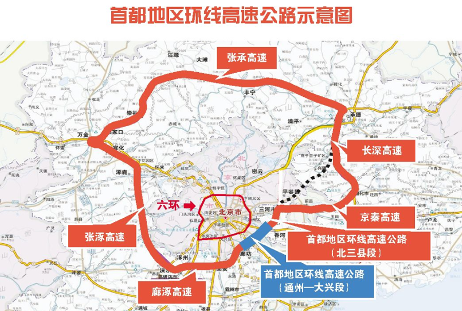 北京8环最新规划图