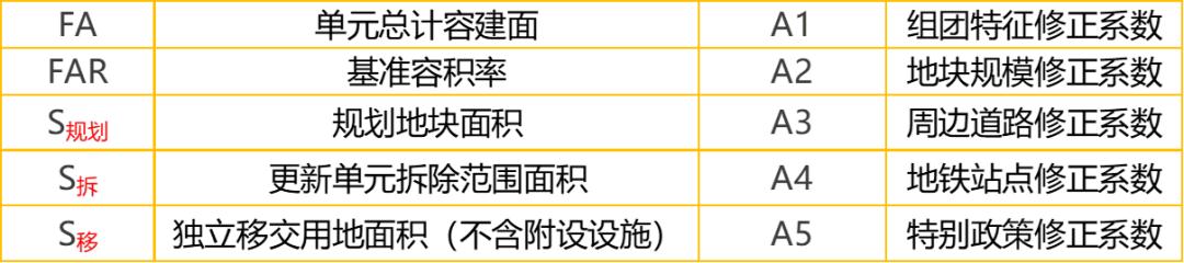 东莞最新a2司机招聘