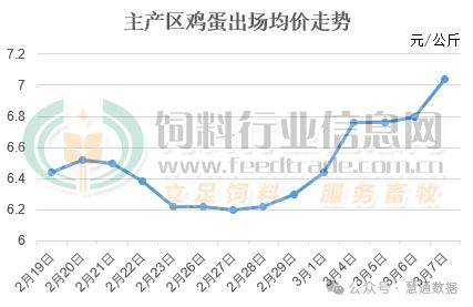 资讯 第148页
