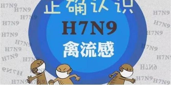 h7n9禽流感最新人数