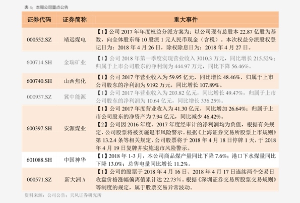 朵色进货价格表图最新