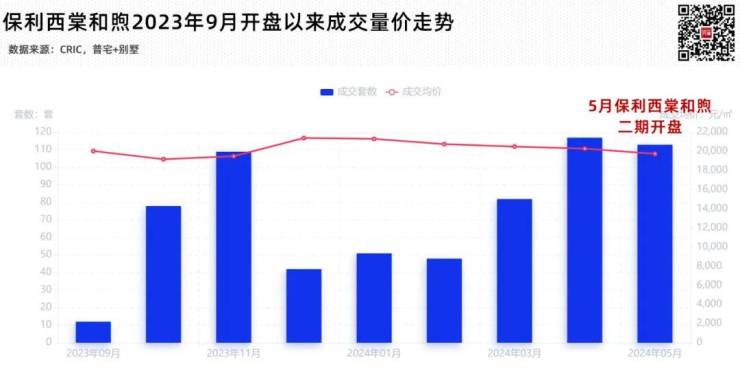 1月21号善友汇最新消息