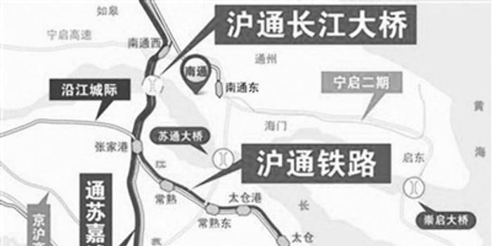 沪通铁路一期最新消息
