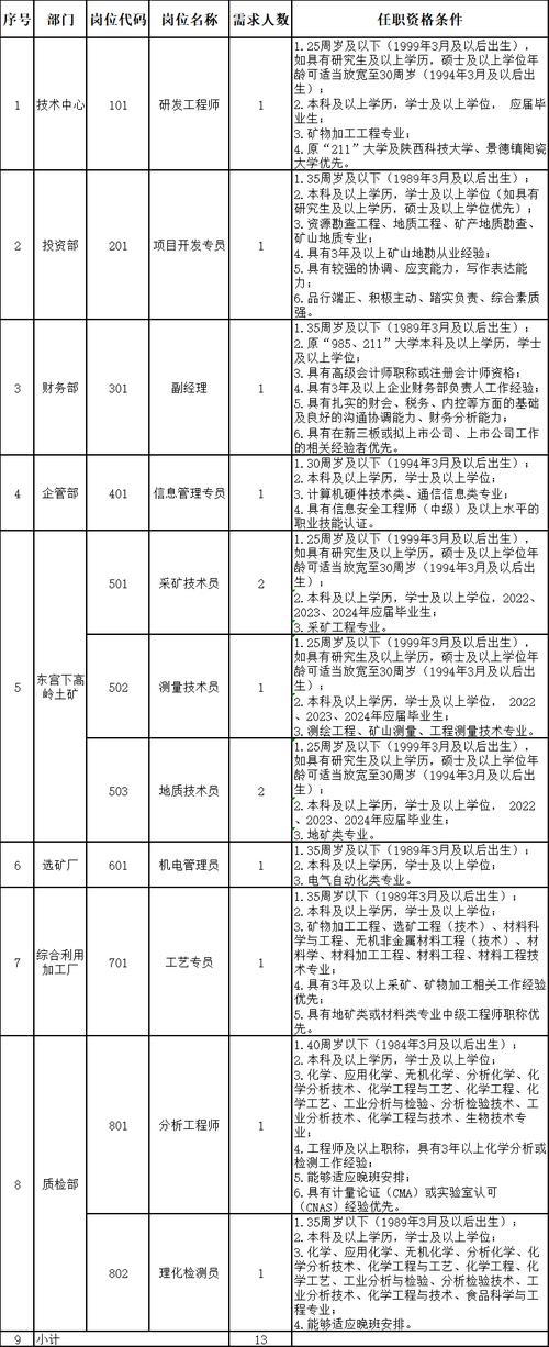 台州人力网最新招聘信息