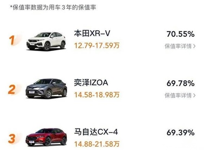 10 15万左右的车排行榜