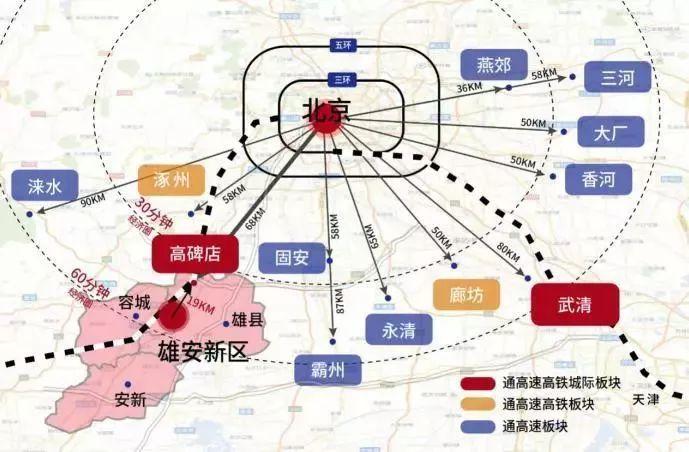 涿京一级路最新进展