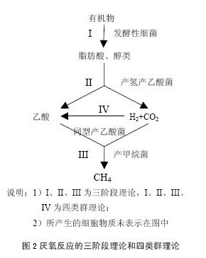资讯 第121页