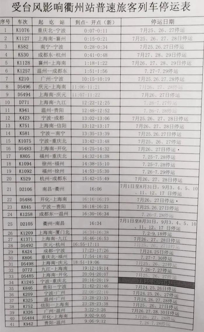 2126次列车时刻表最新
