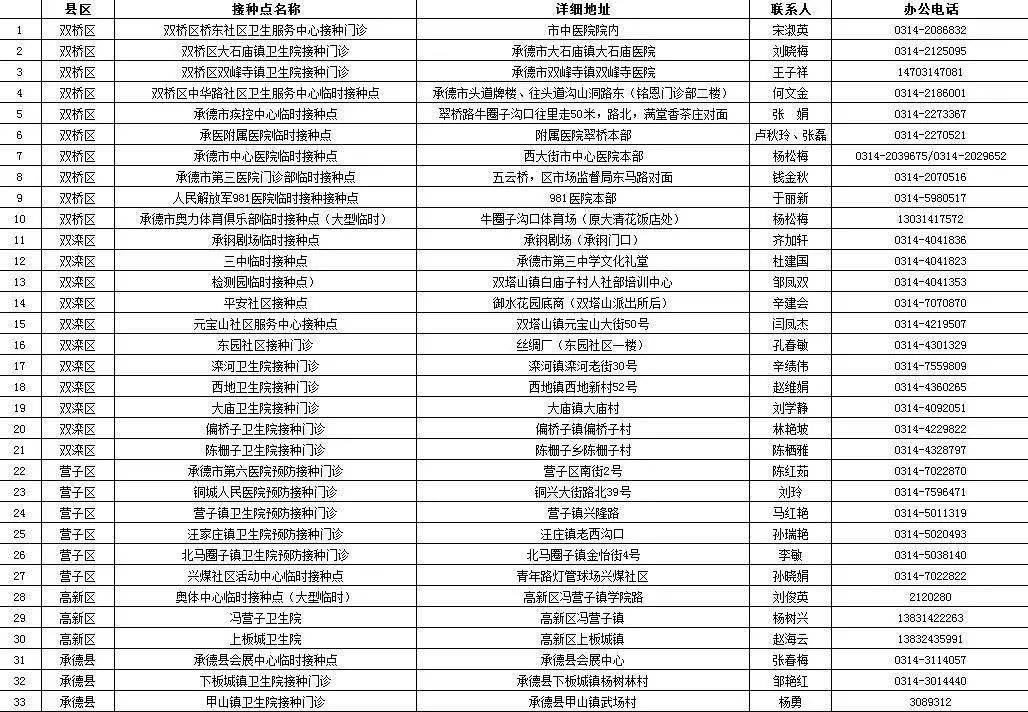 四川福星公棚最新公告