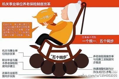 财经 第112页