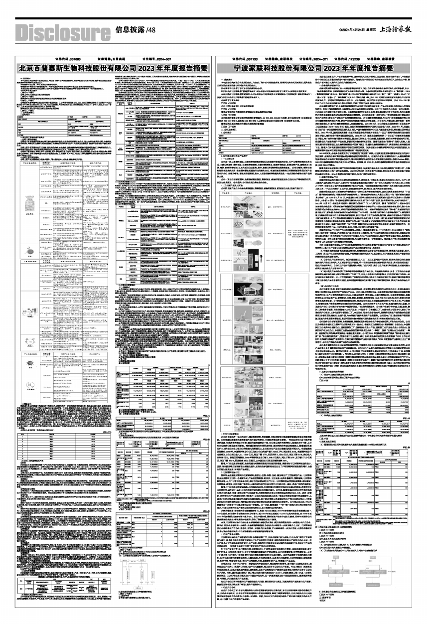 卓达2024年4月最新消息