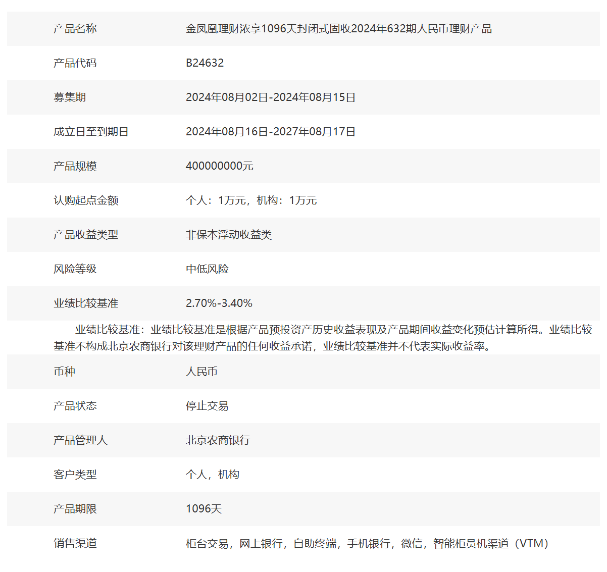 推荐 第111页