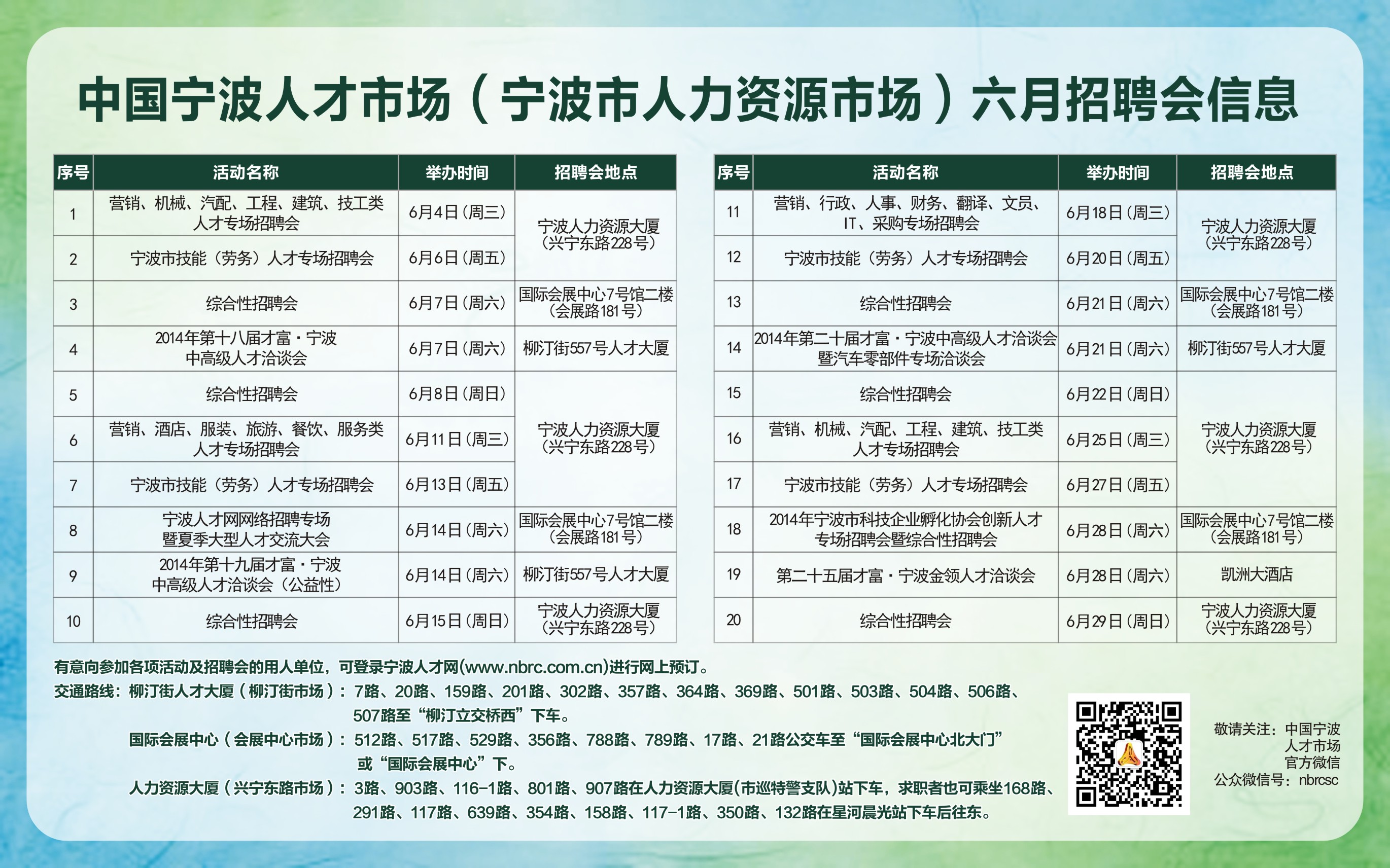 杭州湾人才网最新招聘信息